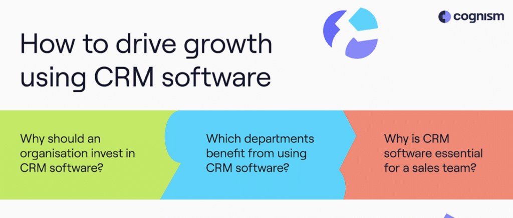 Driving Sales Growth with Effective CRM Solutions