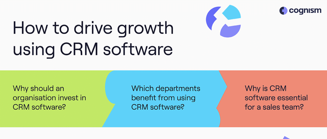Driving Sales Growth with Effective CRM Solutions - News.JadwalEvent.Web.Id