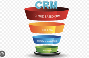 The Evolution of CRM: From Data Management to Customer Experience